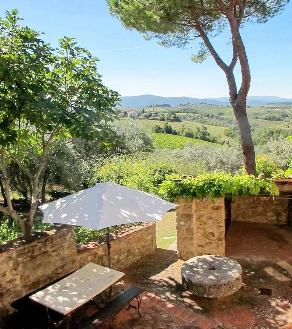 Podere Siepi 292S Hotel Castellina in Chianti